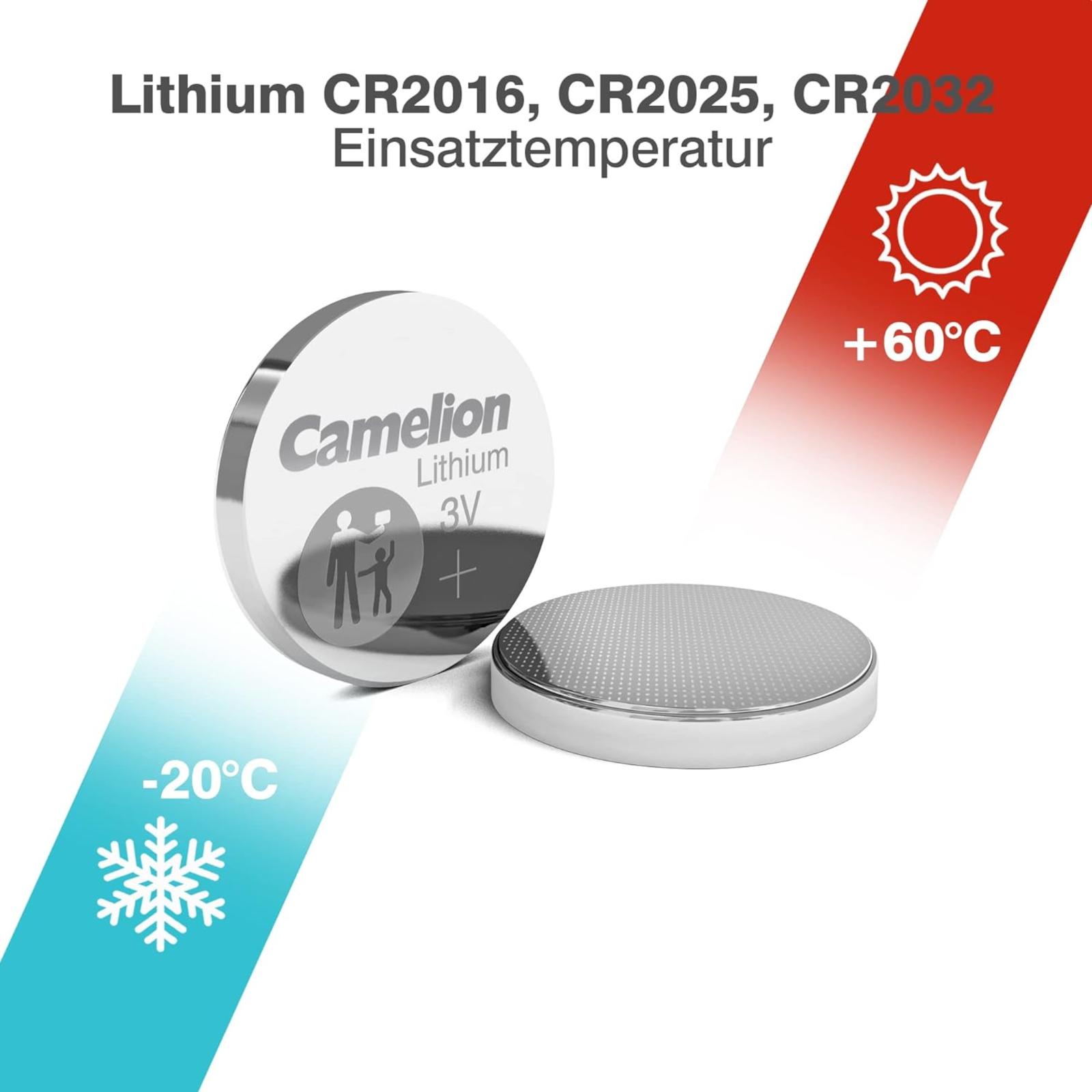 EWANTO_de__L19930__Camelion_13000600_10116smplss7G8uYye