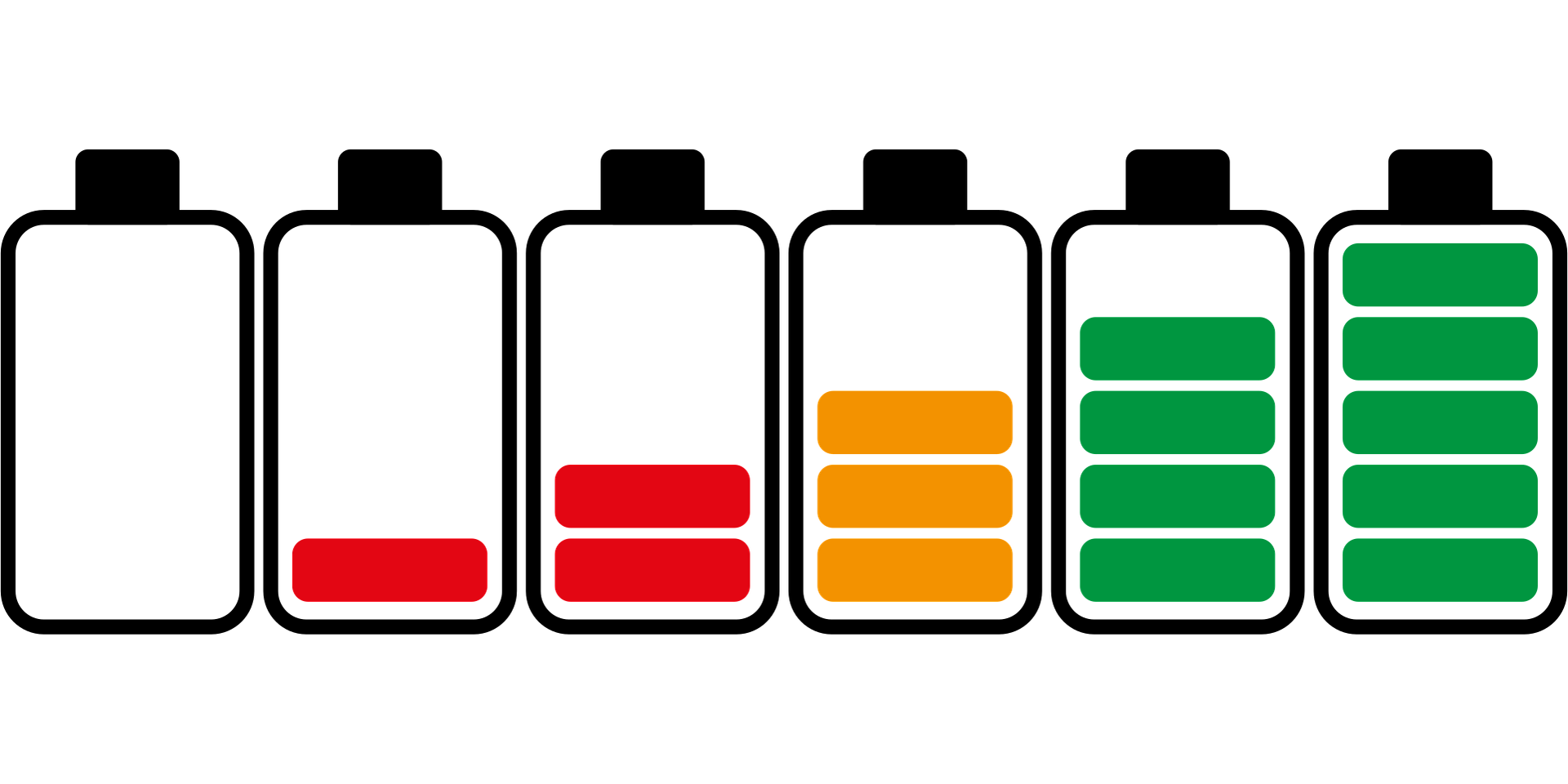 Akkus richtig laden – Tipps für eine längere Lebensdauer